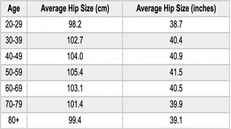 36 ass|Average Butt Size for Males and Females (Glute Size Guide)